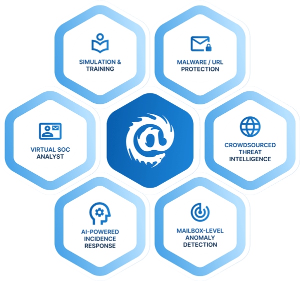 Request a Custom Quote from IRONSCALES